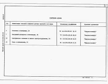 Состав альбома. Типовой проект П-2-150-339.86Альбом 3 Спецификации оборудования