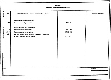 Состав альбома. Типовой проект 406-9-323.86Альбом 5  Спецификация оборудования