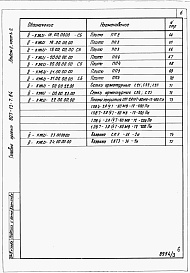 Состав альбома. Типовой проект 807-13-7.84Альбом 2 Изделия индустриального изготовления. ЧАСТЬ 2. Перегородки. Плиты покрытия тамбура. Серийные изделия с дополнительными закладными деталями.