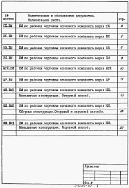 Состав альбома. Типовой проект 902-1-139.88Альбом 9 Ведомости потребности в материалах.          	           