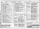 Состав фльбома. Типовой проект 409-12-1.87Альбом 10  Автоматическая установка пожаротушения. Автоматическая установка пожарной и охранной сигнализации.  