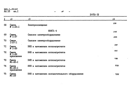 Состав альбома. Типовой проект 903-1-221.86Альбом 16 Книга 1 Сметы