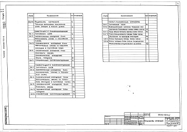 Состав альбома. Типовой проект 123-033м.2Альбом 7 Электрооборудование. Газовые плиты (часть 4, раздел 4-1)