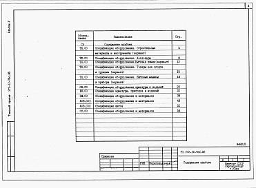 Состав альбома. Типовой проект 272-12-78с.86Альбом 5 Спецификации оборудования.     