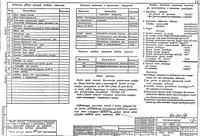 Состав альбома. Типовой проект 704-1-166.84Альбом 1 Конструкции металлические резервуара    
