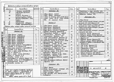 Состав альбома. Типовой проект 805-2-29.83Альбом 2 Сантехнические и электротехнические чертежи. Автоматизация производства