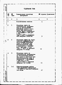 Состав альбома. Типовой проект 816-1-103.86Альбом 9 Книга 1. ПРОИЗВОДСТВЕННЫЕ ПОМЕЩЕНИЯ. Сметы (часть 1 и 2)