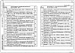Состав фльбома. Типовой проект 407-03-558.90Альбом 1 Пояснительная записка. Справочные материалы    