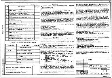 Состав альбома. Типовой проект 274-31-93м.86Альбом 1 Архитектурно-строительные решения выше отм.0.000. Технология