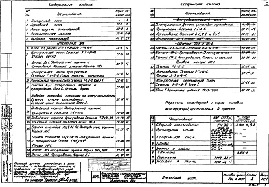 Состав альбома. Типовой проект 902-2-88/75Альбом 2 Строительная часть.