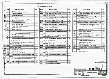 Состав альбома. Типовой проект 903-4-92.87Альбом 1 Пояснительная записка. Архитектурно-строительные и санитарно-технические решения