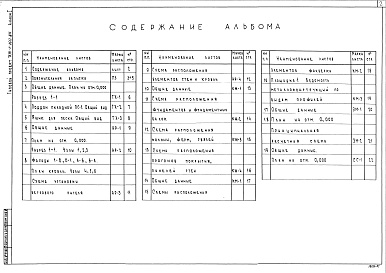 Состав альбома. Типовой проект 705-1-160.84Альбом 1 Общая часть. Технология производства. Архитектурные решения.Конструкции железобетонные. Конструкции металлические. Силовое электрооборудование.Связь и сигнализация