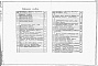 Состав фльбома. Типовой проект 503-4-61.88Альбом 9  Автоматическое пожаротушение. Охранно-пожарная сигнализация.    