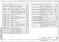 Состав фльбома. Серия 1.172.5-6 ЭлементыВыпуск 1 Рабочие чертежи 