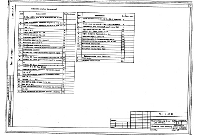Состав альбома. Типовой проект 241-1-62.86Альбом 1 Общая часть. Архитектурно-строительные решения. Лечебная технология