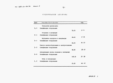 Состав альбома. Типовой проект 409-14-84.94Альбом 3 Спецификации оборудования
