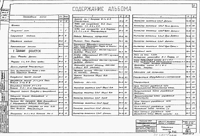 Состав альбома. Типовой проект 902-2-28Альбом 2 Здание решеток. Лотки и камеры. Изменения и дополнения к примененным типовым проектам