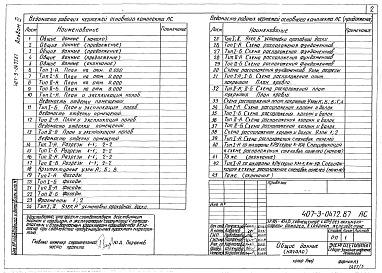 Состав альбома. Типовой проект 407-3-0472.87Альбом 3 Строительные чертежи и сантехнические чертежи