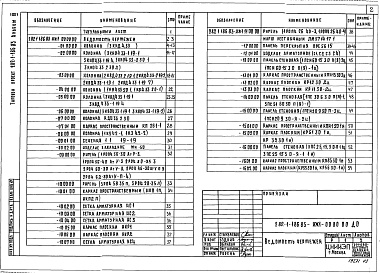 Состав альбома. Типовой проект 282-1-186.83Альбом 3 Изделия железобетонные заводского изготовления.Изделия монолитных железобетонных конструкций.Изделия металлические.Изделия разные