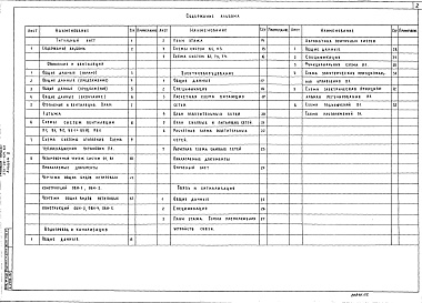 Состав альбома. Типовой проект 273-20-134.83Альбом 2 Сантехнические и электротехнические чертежи