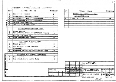 Состав альбома. Типовой проект 254-5-36.86Альбом 6 Проектная документация на перевод служебных помещений подвала для использования под ПРУ