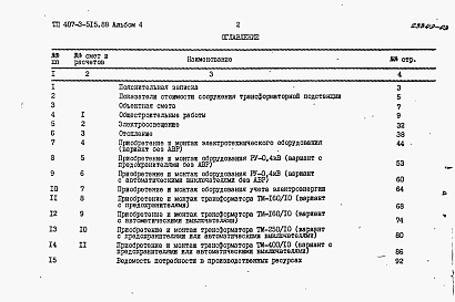 Состав альбома. Типовой проект 407-3-515.88Альбом 4  Сметы.    