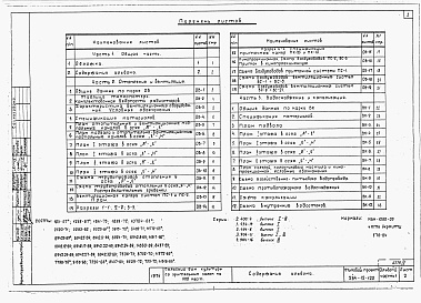 Состав альбома. Типовой проект 264-12-120Альбом 2 Санитарно-технические чертежи