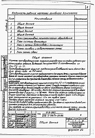 Состав альбома. Типовой проект 213-1-367с.13.86Альбом 9 Проектная документация на перевод хозяйственно-бытовых помещений в подвале для использования для ПРУ