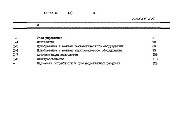 Состав альбома. Типовой проект 815-48.87Альбом 5 Сметы