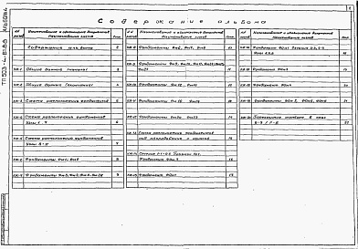 Состав альбома. Типовой проект 503-4-61.88Альбом 4  Конструкции железобетонные.    