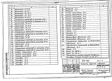 Состав альбома. Типовой проект 320-062Альбом 1 Часть 1 Архитектурно-строительная часть
