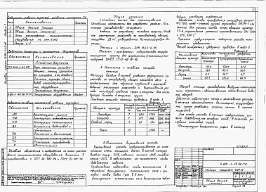 Состав альбома. Типовой проект У.810-1-43.96Альбом 1  Пояснительная записка. Технологические решения. Архитектурные решения. Конструкции железобетонные. Конструкции металлические. Электротехнические решения. Автоматизация. Отопление и вентиляция