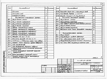 Состав альбома. Типовой проект 184-24-183.84Альбом 1 Архитектурно-строительные, санитарно-технические и электротехнические чертежи