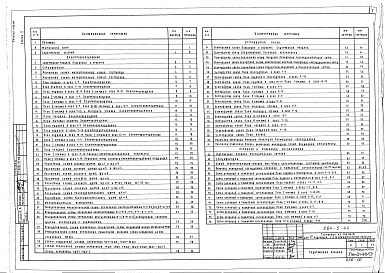 Состав альбома. Типовой проект 284-5-44Альбом 5 Электрооборудование, устройства связи и сигнализация