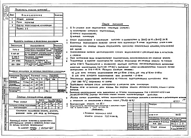 Состав альбома. Типовой проект 111-96-72.85Альбом 01 Архитектурно-строительные и сантехнические чертежи ниже отм.0.000