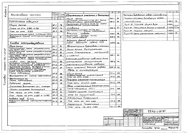 Состав альбома. Типовой проект 416-1-207.87Альбом 1 Общая пояснит.записка. Архитектурные решения.Конструкции ж/б.Технология производства.Внутренние водопровод и канализация.Отопление и вентиляция.Электрическое освещение.Силовое электооборудование.Автоматизация отопления и вентиляции.Связь и сигнал