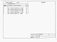 Состав фльбома. Типовой проект 814-2-023.88Альбом 3  Ведомость потребности в материалах