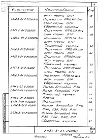 Состав альбома. Серия 1.436.3-21 ОкнаВыпуск 2 Окна с двойными раздельными переплетами. Рабочие чертежи