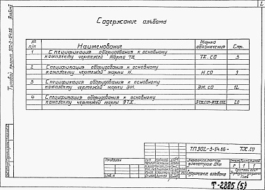 Состав альбома. Типовой проект 902-3-54.86Альбом 5 Спецификации оборудования     