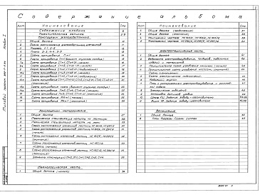 Состав альбома. Типовой проект 902-7-2.84Альбом 1 Конструкции железобетонные. Конструкции металлические. Технологическая часть. Электротехническая часть. Вентиляция    