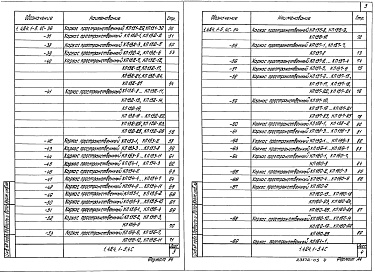 Состав альбома. Серия 1.424.1-5 КолонныВыпуск 4с Части 1, 2. Арматурные изделия колонн для зданий высотой 12,0; 13,2 и 14,4 м с расчетной сейсмичностью 7, 8, 9 баллов. Рабочие чертежи