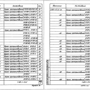 Состав фльбома. Серия 1.424.1-5 КолонныВыпуск 4с Части 1, 2. Арматурные изделия колонн для зданий высотой 12,0; 13,2 и 14,4 м с расчетной сейсмичностью 7, 8, 9 баллов. Рабочие чертежи