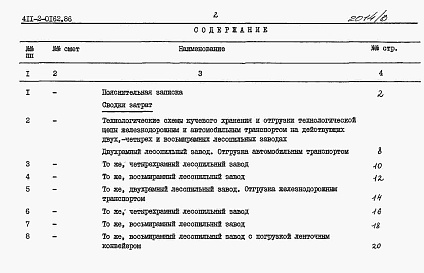 Состав альбома. Типовой проект 411-2-0162.86Альбом 3 Сметы.     