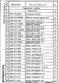 Состав альбома. Серия 3.820-15 КонструкцииВыпуск 4 Секции башен прямоугольного сечения 2,0х1,5 и 2,0х 2,0 м трубчатых водоспусков