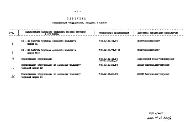 Состав альбома. Типовой проект 708-42.89Альбом 6 Спецификации оборудования