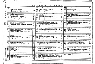 Состав альбома. Типовой проект 503-5-12.85Альбом 1 Пояснительная записка. Генеральный план и транспорт. Архитектурные решения. Конструкции железобетонные