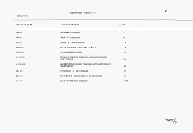 Состав альбома. Типовой проект 705-2-74.91Альбом 5  Спецификации оборудования.     