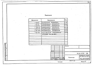 Состав альбома. Типовой проект 273-20-147.86Альбом 3 Спецификации оборудования