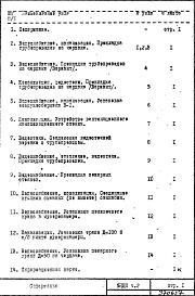 Состав альбома. Шифр 5НДИ Санитарно-техническиеАльбом 1 Рабочие чертежи Часть 1,2