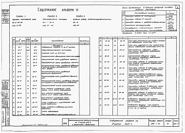 Состав альбома. Типовой проект 902-1-34Альбом 6 Электрооборудование, автоматика и КИП. Задание заводу-изготовителю